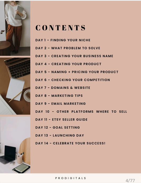 Digital Product Blueprint